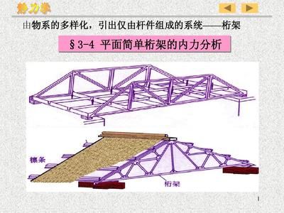 计算桁架内力的软件 结构桥梁钢结构设计 第3张