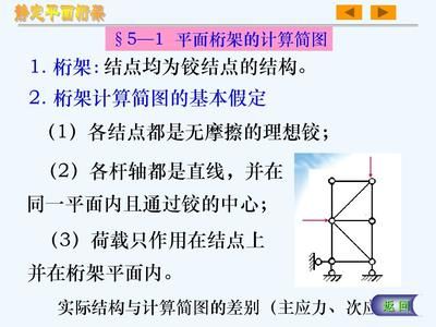 桁架结构的计算假定有哪些（桁架结构的计算假定） 结构工业装备施工 第2张