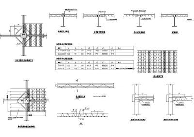 钢筋桁架楼承板节点图（关于钢筋桁架楼承板节点图的信息：钢筋桁架楼承板施工要点） 钢结构蹦极设计 第5张