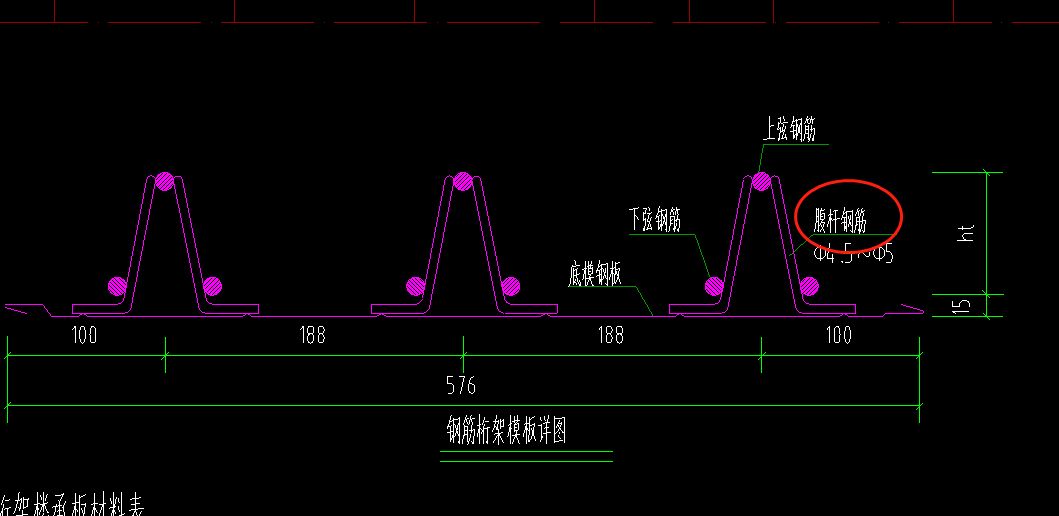 桁架尺寸如何计算的 结构砌体设计 第4张