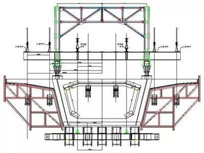 桁架各部位名称 结构桥梁钢结构施工 第4张