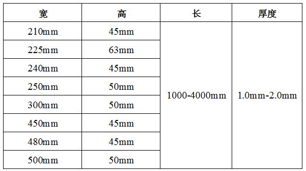 钢跳板每米多少公斤一个（钢跳板的规格和重量） 结构污水处理池设计 第3张