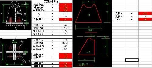 网架每平米重量