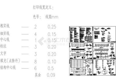 钢桁架定义（钢桁架在桥梁设计中的应用） 钢结构桁架施工 第3张