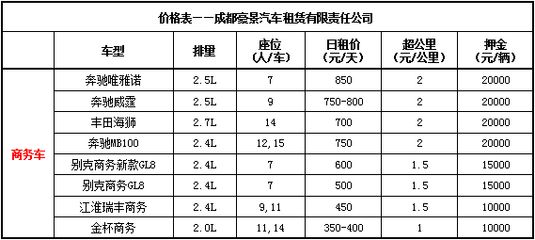 坤网(成都)科技有限公司工资（坤网(成都)科技有限公司工资信息获取）