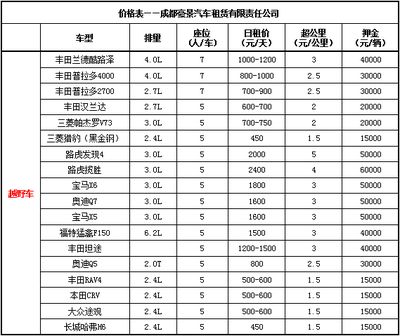 坤网(成都)科技有限公司工资（坤网(成都)科技有限公司工资信息获取）