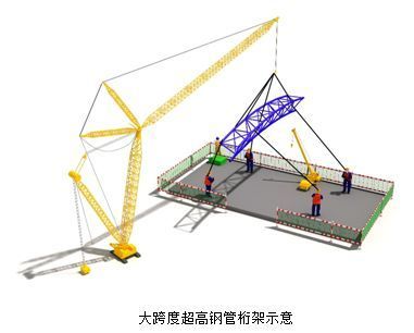 桁架主要分为哪两种 钢结构钢结构停车场设计 第1张