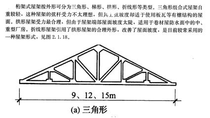 桁架主要分为哪两种 钢结构钢结构停车场设计 第5张