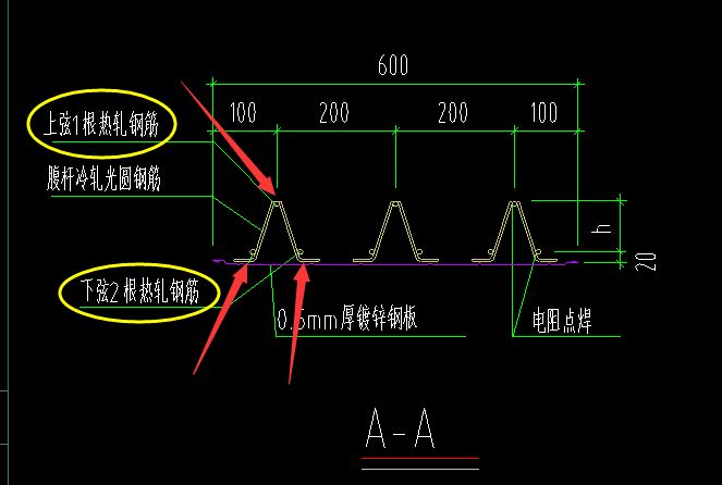 什么叫桁架的上下弦钢筋（钢筋桁架的上下弦钢筋是桁架结构中的重要组成部分） 结构污水处理池设计 第3张