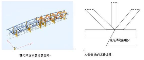 桁架结构的计算 上下杆件 形状 建筑施工图设计 第1张