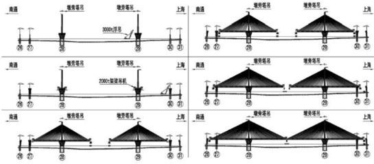 桁架结构的计算 上下杆件 形状 建筑施工图设计 第5张