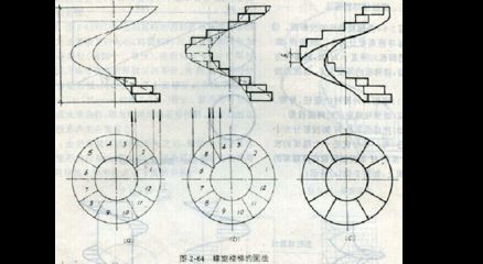 螺旋楼梯画法图片（cad楼梯手绘方法介绍螺旋楼梯手绘方法介绍） 北京网架设计 第4张