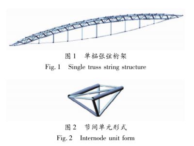 单榀钢桁架图片