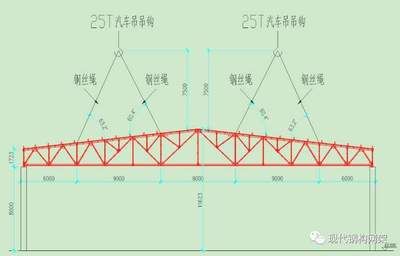 单榀钢桁架图片 钢结构钢结构停车场设计 第5张