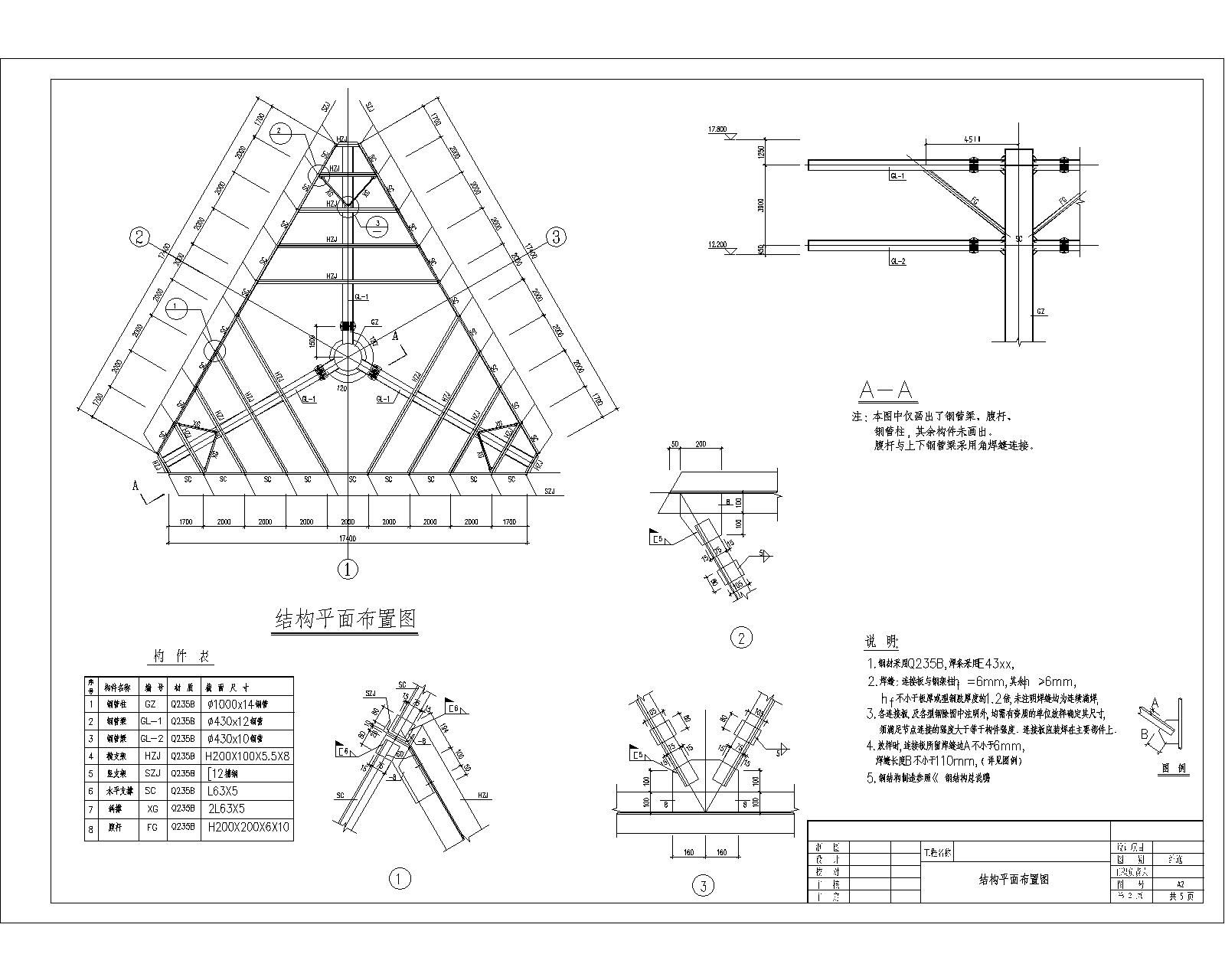 钢结构三角支架