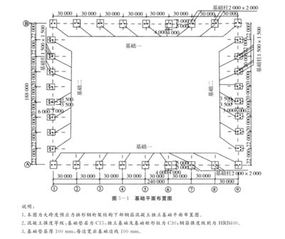 桁架结构布置跨度 建筑施工图施工 第2张