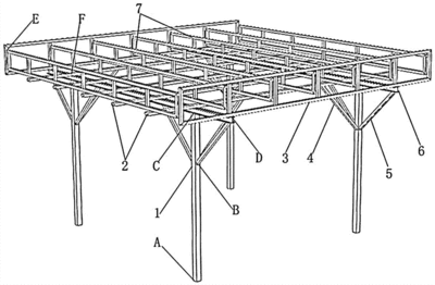 桁架结构布置跨度 建筑施工图施工 第4张