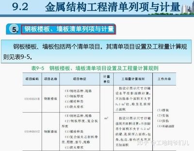 网架结构造价是怎么计算的（网架结构造价的计算方法详细解释网架结构造价计算方法） 建筑消防设计 第5张