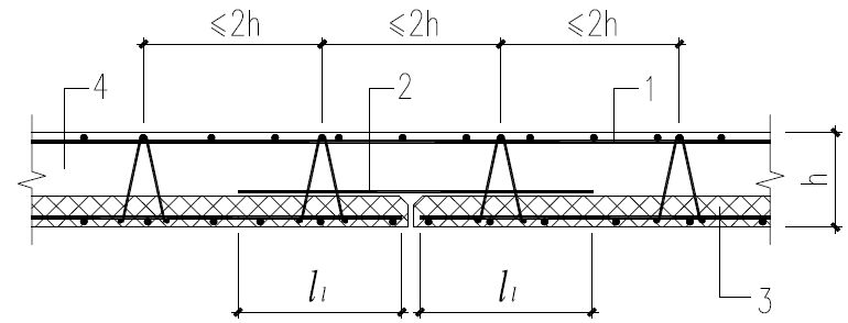 桁架板钢筋布置方法（桁架楼承板的钢筋布置的方法和施工流程） 结构工业钢结构施工 第3张