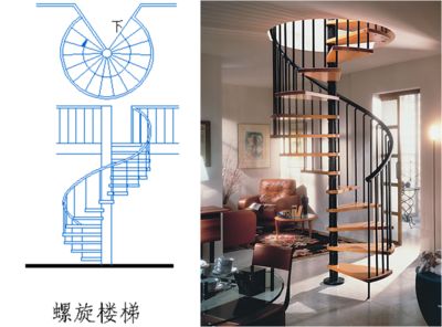 螺旋楼梯怎样施工图片大全