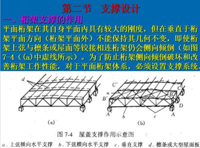 桁架支撑的作用是什么 建筑施工图设计 第2张