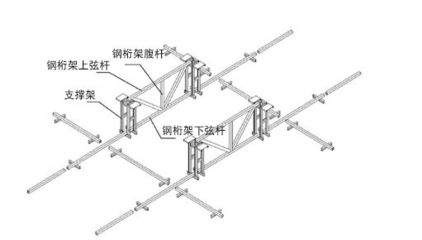 园林景观设计助理岗位职责（园林景观设计助理初期通常需要完成哪些基础工作）