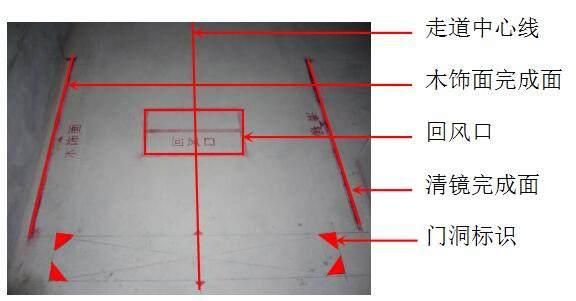 钢结构定位放线记录