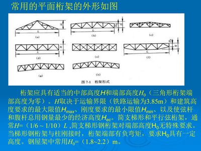 桁架的设计要求不包括（桁架的设计要求） 钢结构异形设计 第5张