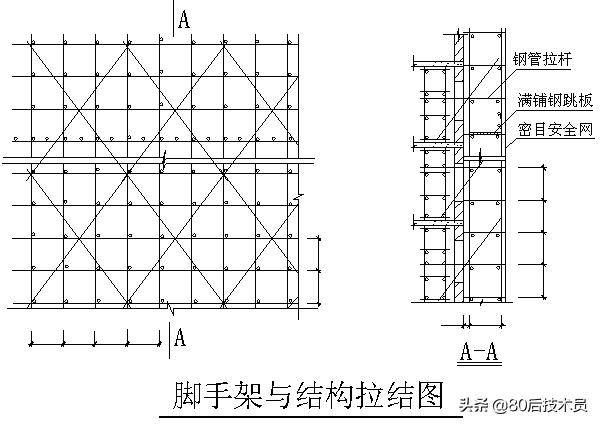 钢跳板技术标准 结构工业钢结构施工 第1张