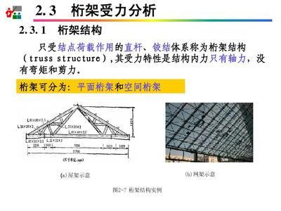 桁架结构用途有哪些种类 北京网架设计 第4张