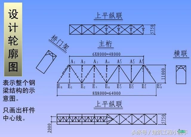 桁架结构识图