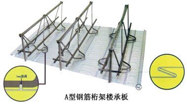 钢筋桁架楼层板图集 钢结构有限元分析设计 第4张