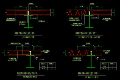 桁架结构设计图纸怎么画（3dmax建模入门指南3dmax建模入门指南） 装饰工装设计 第3张