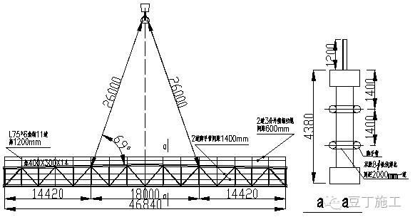 主桁架和次桁架区别是什么 结构机械钢结构施工 第3张