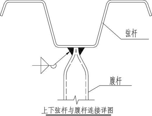 桁架结构有哪些建筑形式（桁架结构与框架结构的区别）