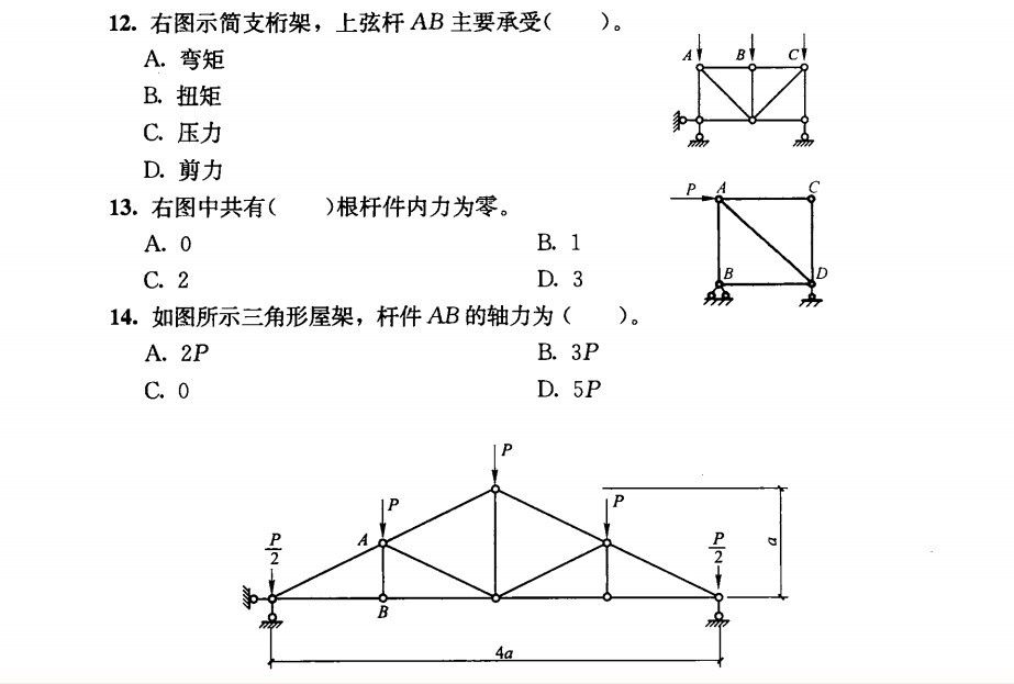 桁架零杆是什么（桁架结构中零杆理论与实际受力差异差异） 装饰幕墙设计 第5张