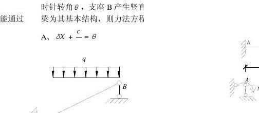 桁架零杆包括支座吗 结构机械钢结构设计 第1张