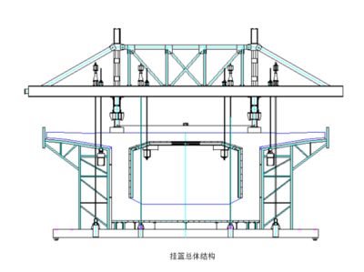 桁架结构间距（桁架结构间距的标准规范查询） 钢结构钢结构停车场设计 第4张