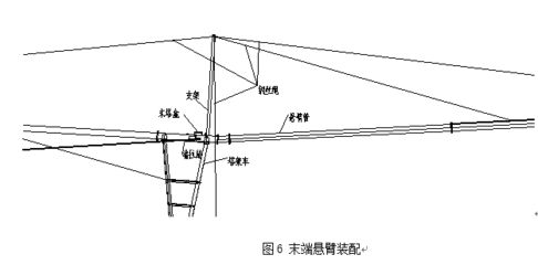 桁架设计说明书 结构电力行业施工 第1张