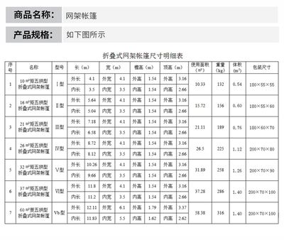 网架报价明细表丬么公（不同类型的网架报价明细表） 结构工业装备设计 第4张