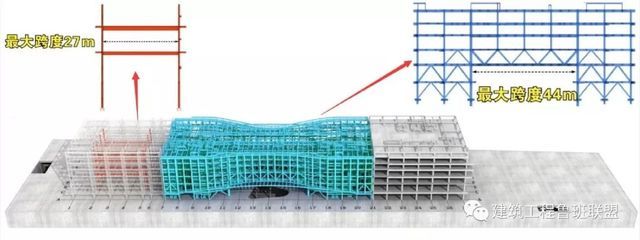 桁架适用范围有哪些（桁架在建筑设计中的应用） 结构地下室施工 第5张