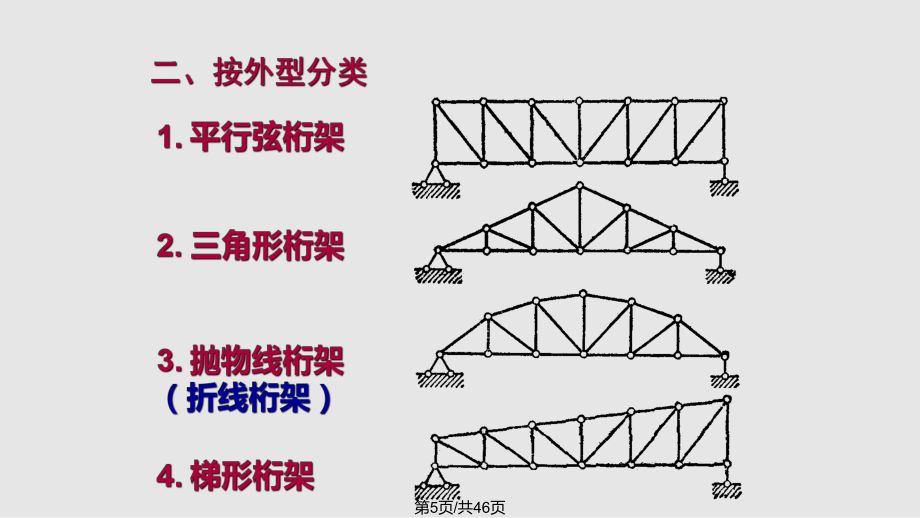 桁架分类一览表（建筑设计中桁架的分类）