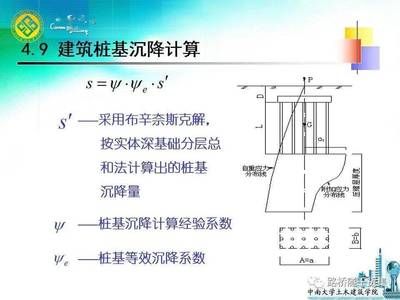 桩基下沉是什么原因（桩基下沉如何预防措施） 钢结构网架施工 第4张