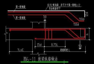 砖混结构梁的设置要求