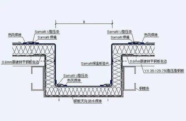 光伏屋面防水系统 钢结构钢结构螺旋楼梯设计 第2张