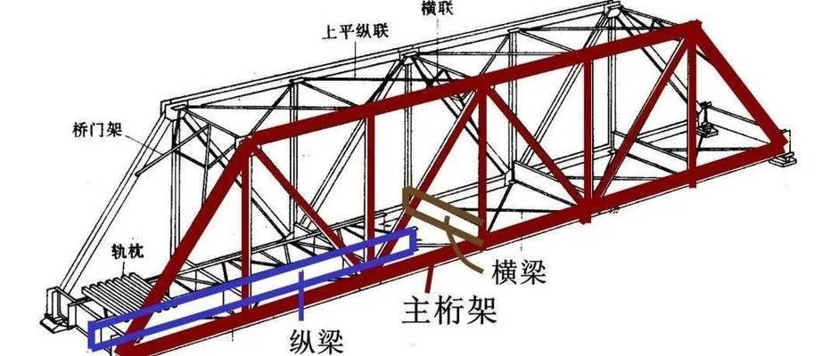 桁架结构安装方法图解大全