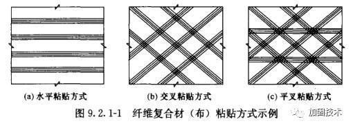 砌体结构中增加构造柱与圈梁有什么作用 北京加固施工 第4张