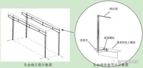 桁架固定支架的作用与用途（桁架固定支架安装步骤详解桁架支架维护保养要点）