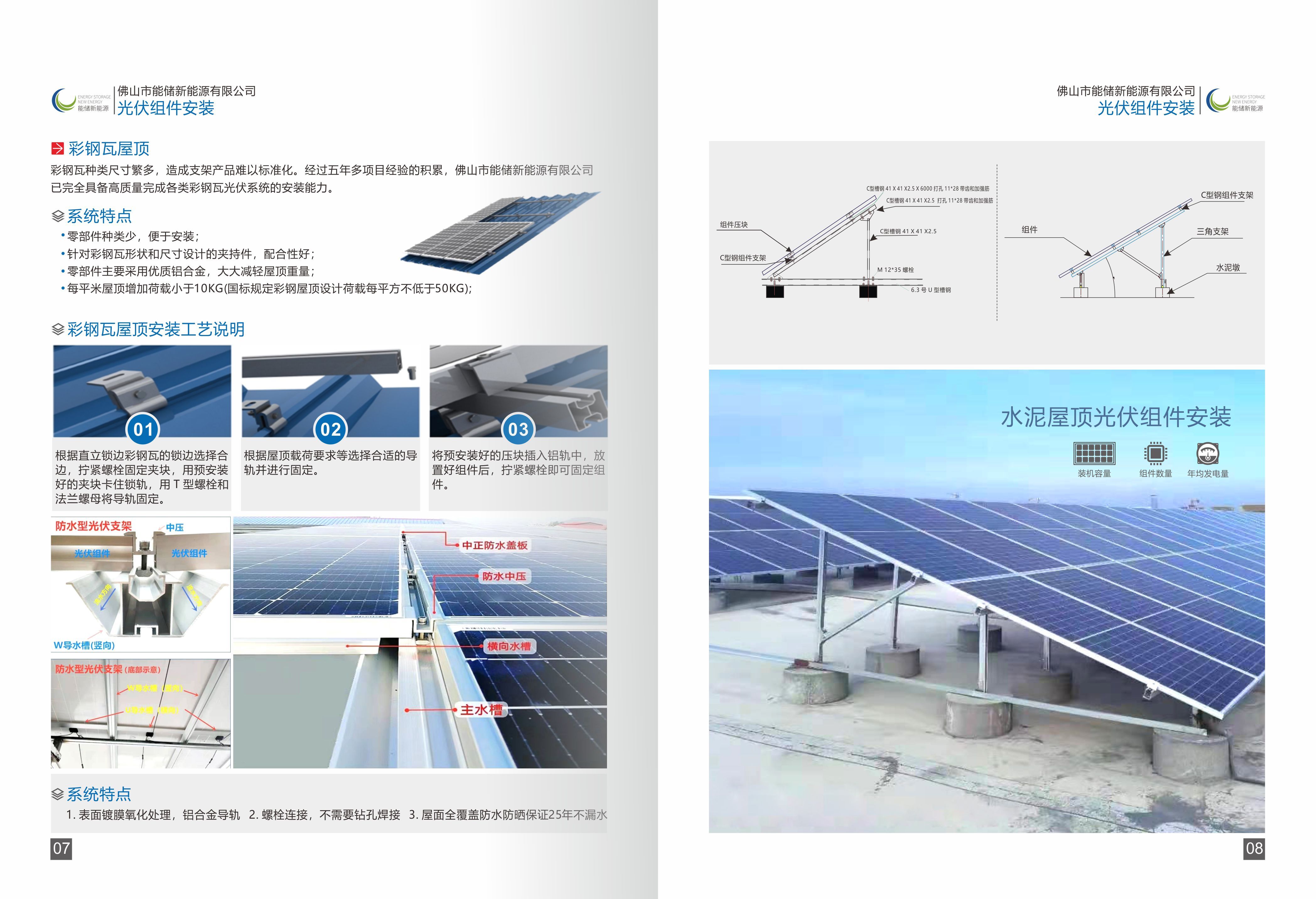 屋顶光伏组件安装方式及特点 建筑消防施工 第5张