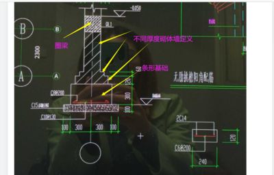 砖混结构圈梁的厚度是多少毫米（建筑规范砖混结构圈梁的厚度应不小于120毫米） 钢结构框架施工 第3张